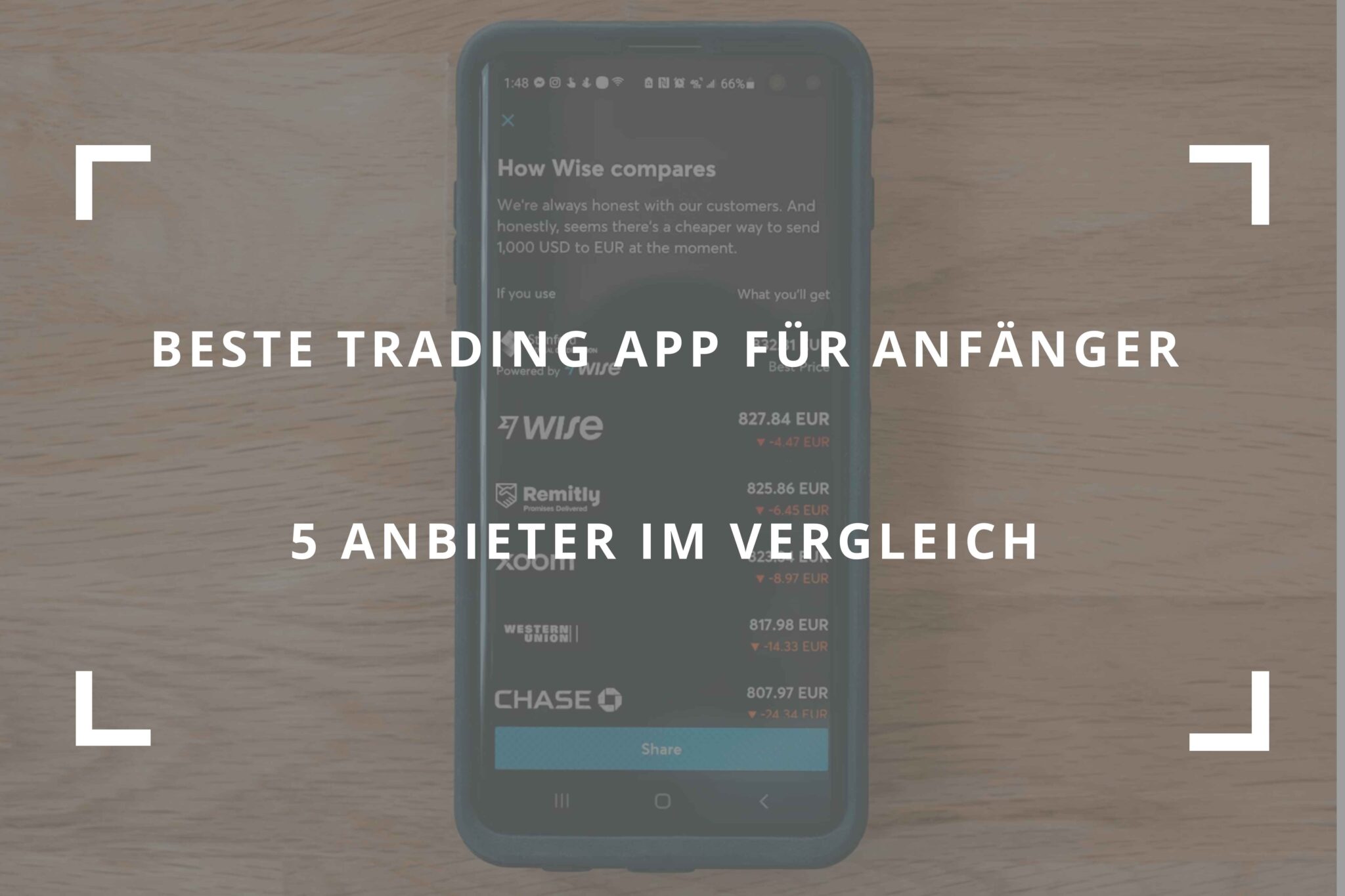 Beste Trading App Für Anfänger - 5 Anbieter Im Vergleich